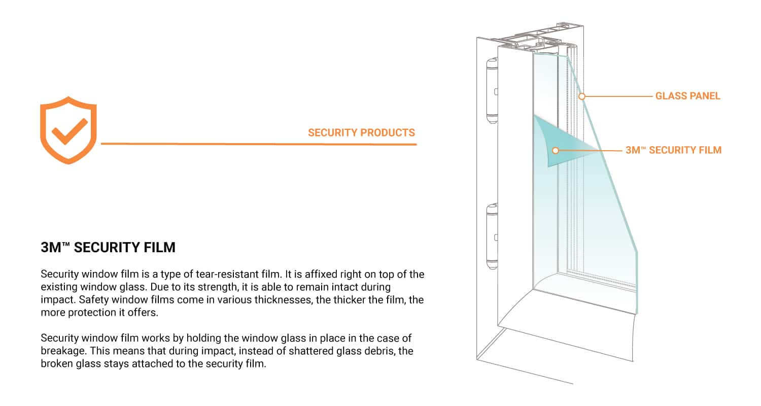 How can you make your home windows more secure? The San Francisco Bay Area's Window Film and Security Screen expert ClimatePro give you 5 tips.