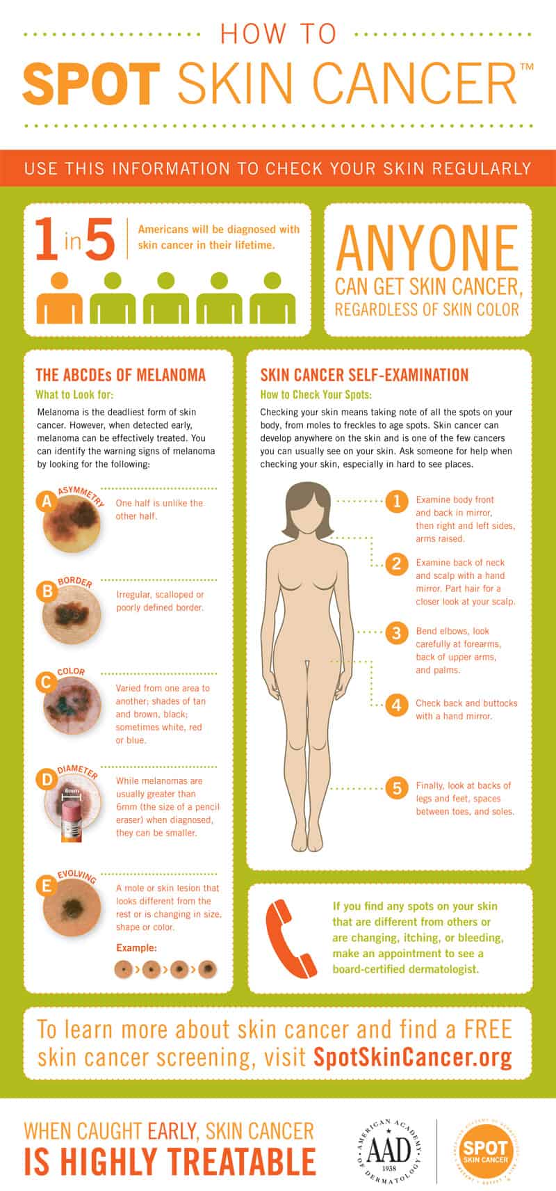How_to_SPOT-Skin_Cancer_Infographic