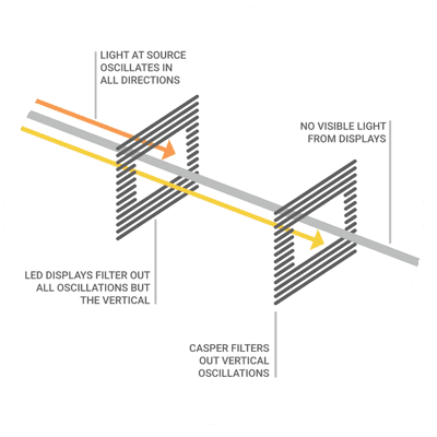 casper cloaking privacy film 2